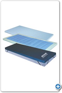 Sobrecolchón con gel que optimiza la redistribución de
la presión.
10 cámaras de gel que cubren toda el área de contacto.
máximo confort.
El sobrecolchón es sujetado al colchón por medio de 4
correas elásticas.
La cubierta de nylon es resistente al agua y permeable
al vapor.
Mide 190 cm x 85 cm x 8 cm.
Soporta 130 kg.
